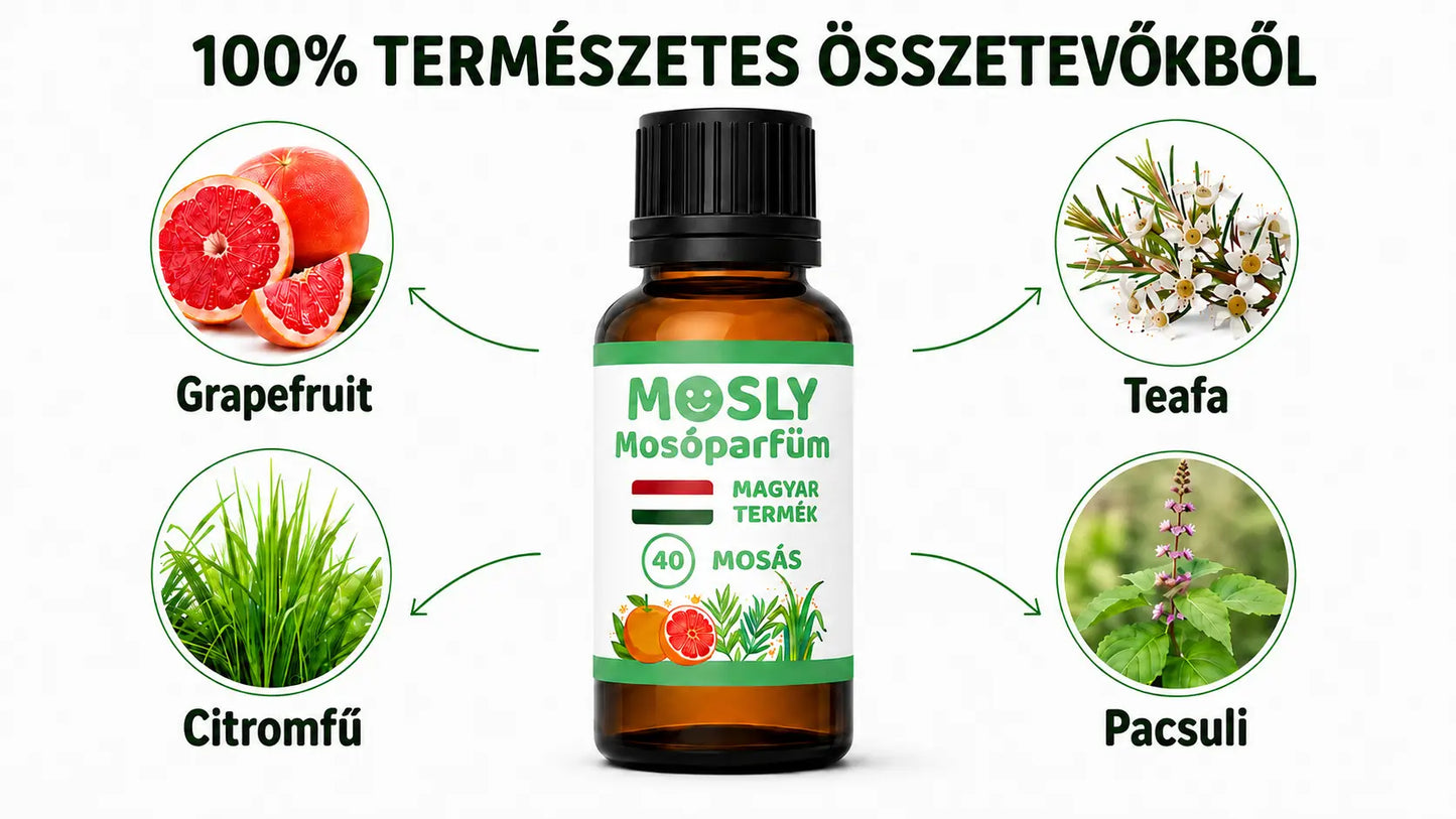 Mosly Mosóparfüm - Citrus