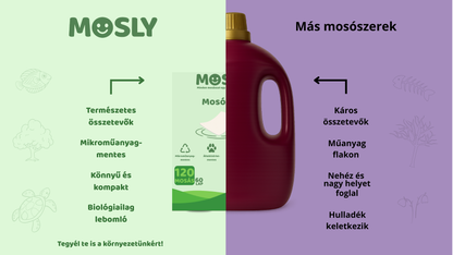 MOSLY Mosólap 120 mosásra - 20% Kedvezmény
