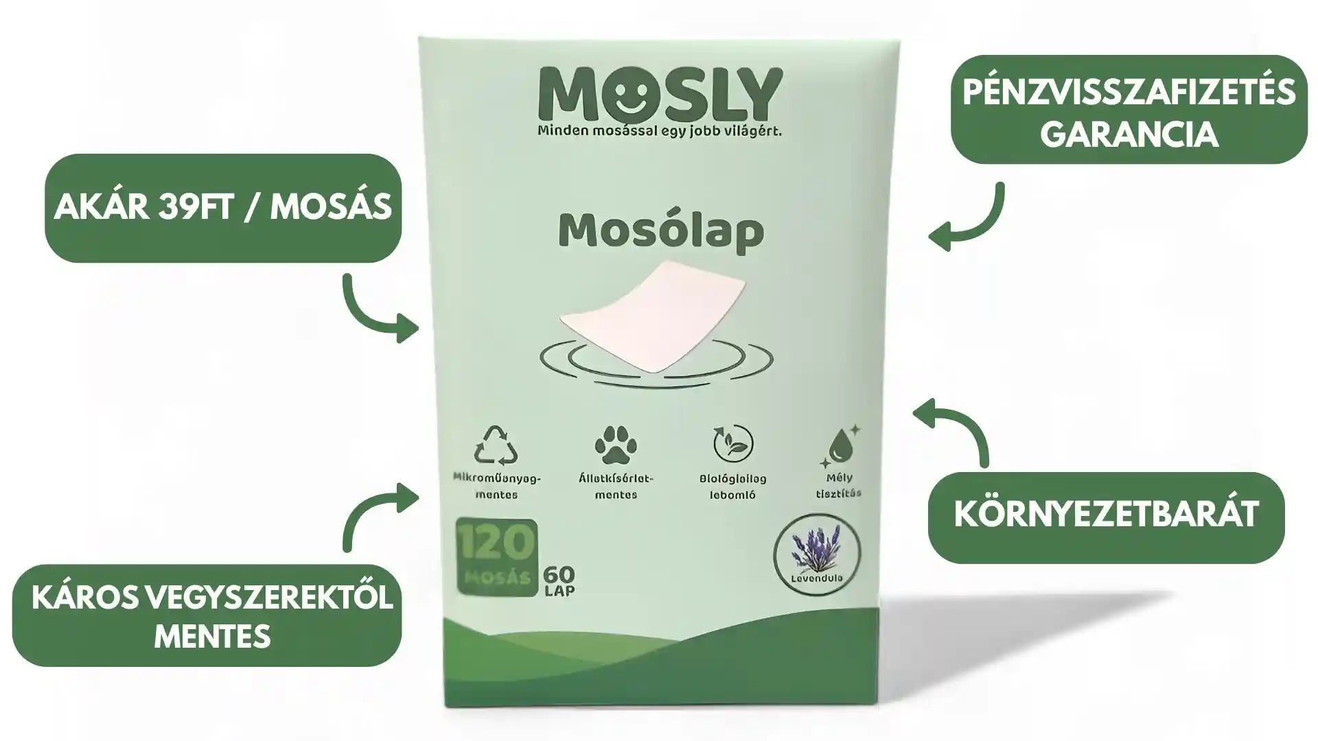 mosly mosólap termékkép adatok környezetbarát, pénzvisszafizetés garancia