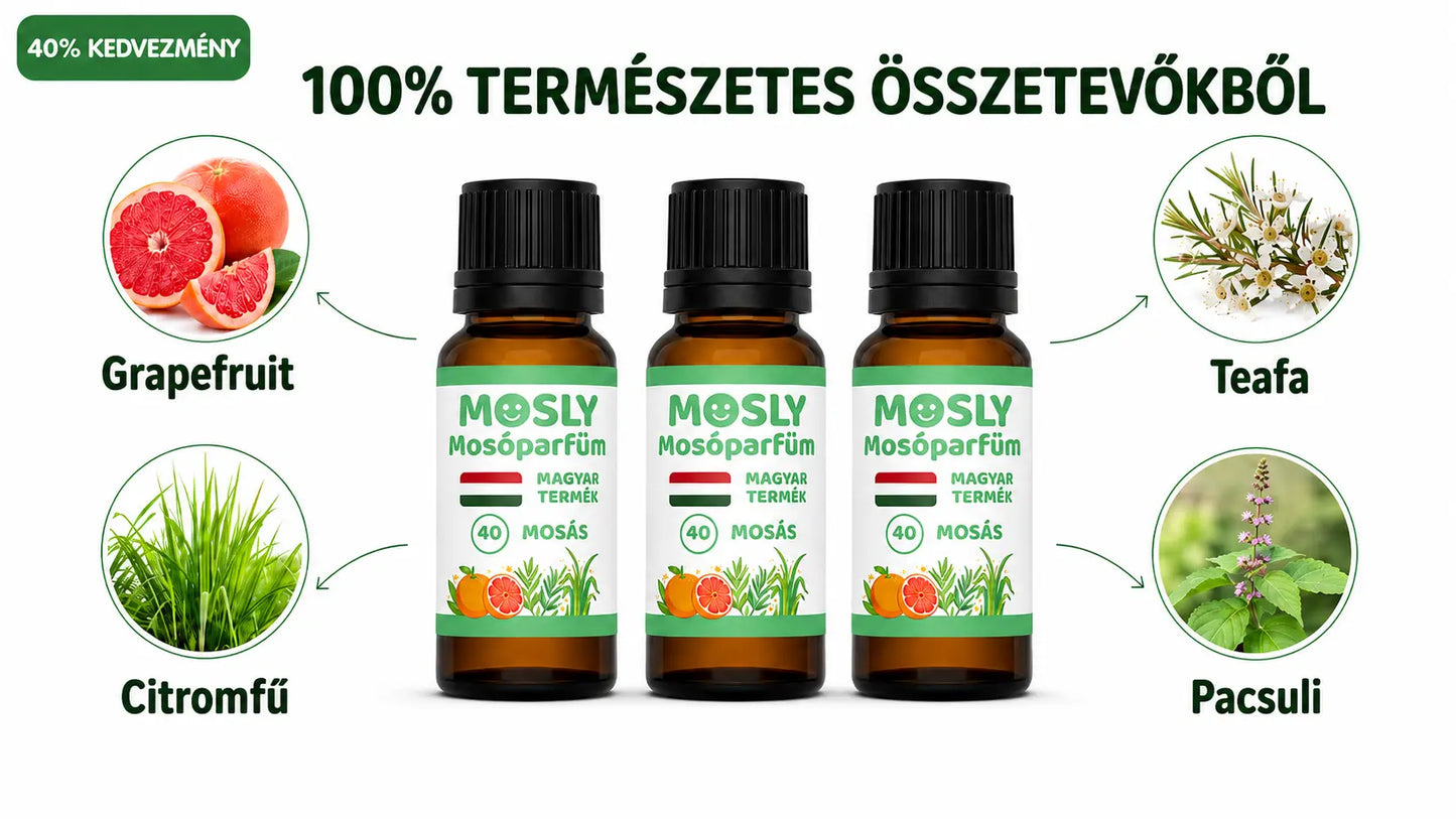Mosólap Mosóparfüm 120 mosásra - Citrusos